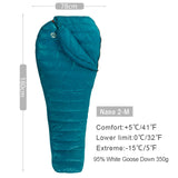 AEGISMAX NANO Outdoor Camping